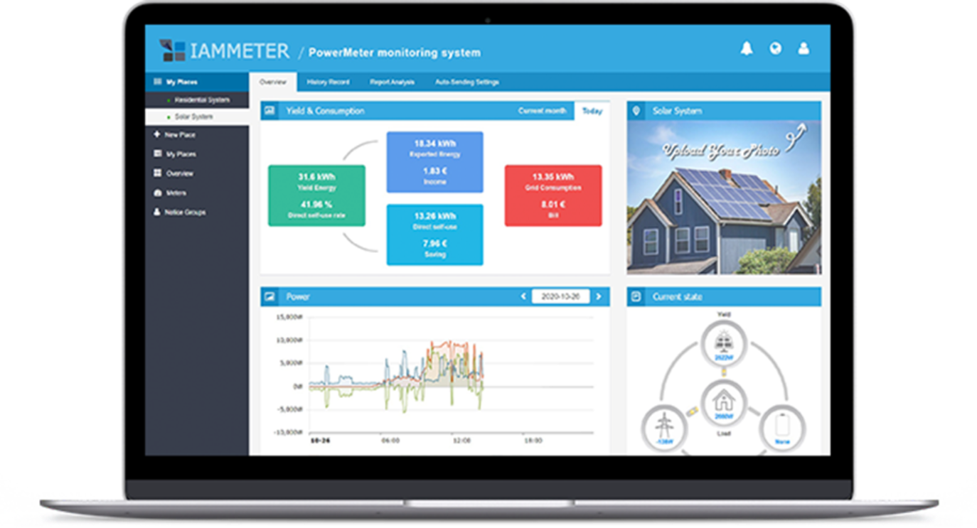 Sistema solar FV